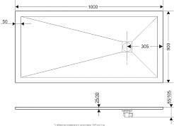 Grossman Душевой поддон Strong 100x90 GR-S190100Q белый – фотография-7